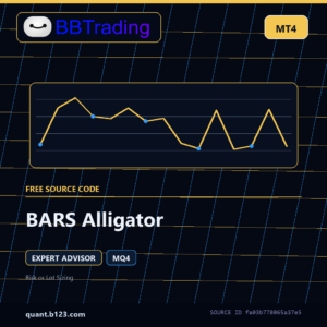 BARS Alligator MT4 EA source code download cover
