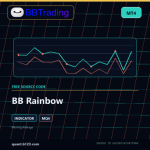BB Rainbow MT4 indicator source code download cover