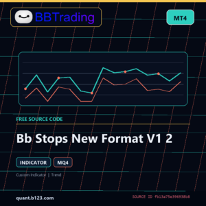 Bb Stops New Format V1 2 MT4 indicator source code download cover