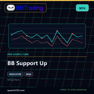 BB Support Up MT4 indicator source code download cover