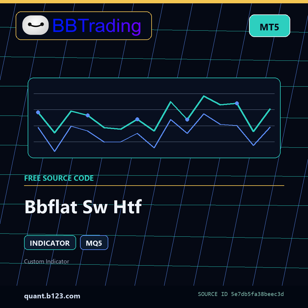 bbflat-sw-htf-bbtrading-source-cover Bbflat Sw Htf MT5 indicator source code download cover