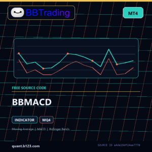 BBMACD MT4 indicator source code download cover