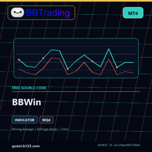 BBWin MT4 indicator source code download cover