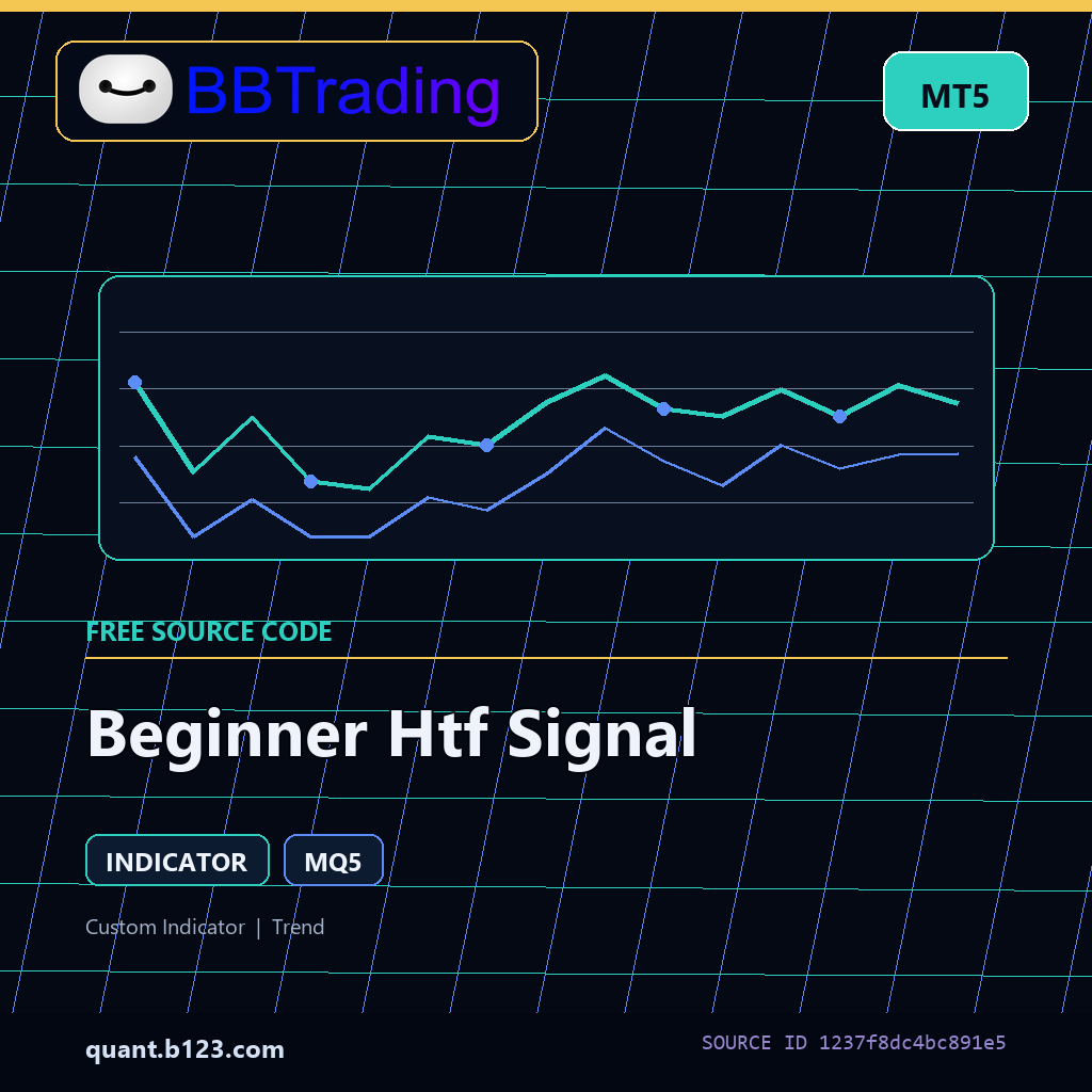 beginner-htf-signal-bbtrading-source-cover Beginner Htf Signal MT5 indicator source code download cover