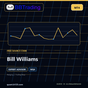 Bill Williams MT4 EA source code download cover