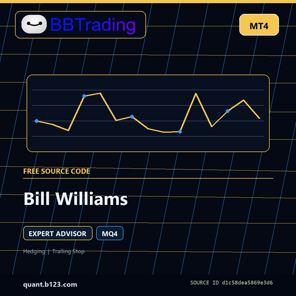 bill-williams-bbtrading-source-cover Bill Williams MT4 EA source code download cover
