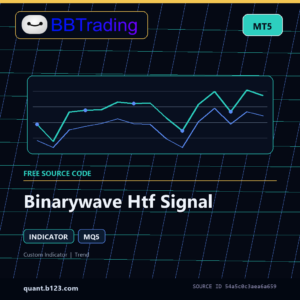 Binarywave Htf Signal MT5 indicator source code download cover