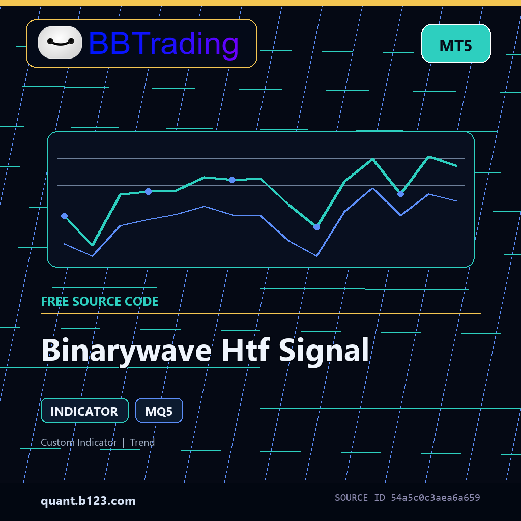 binarywave-htf-signal-bbtrading-source-cover Binarywave Htf Signal MT5 indicator source code download cover