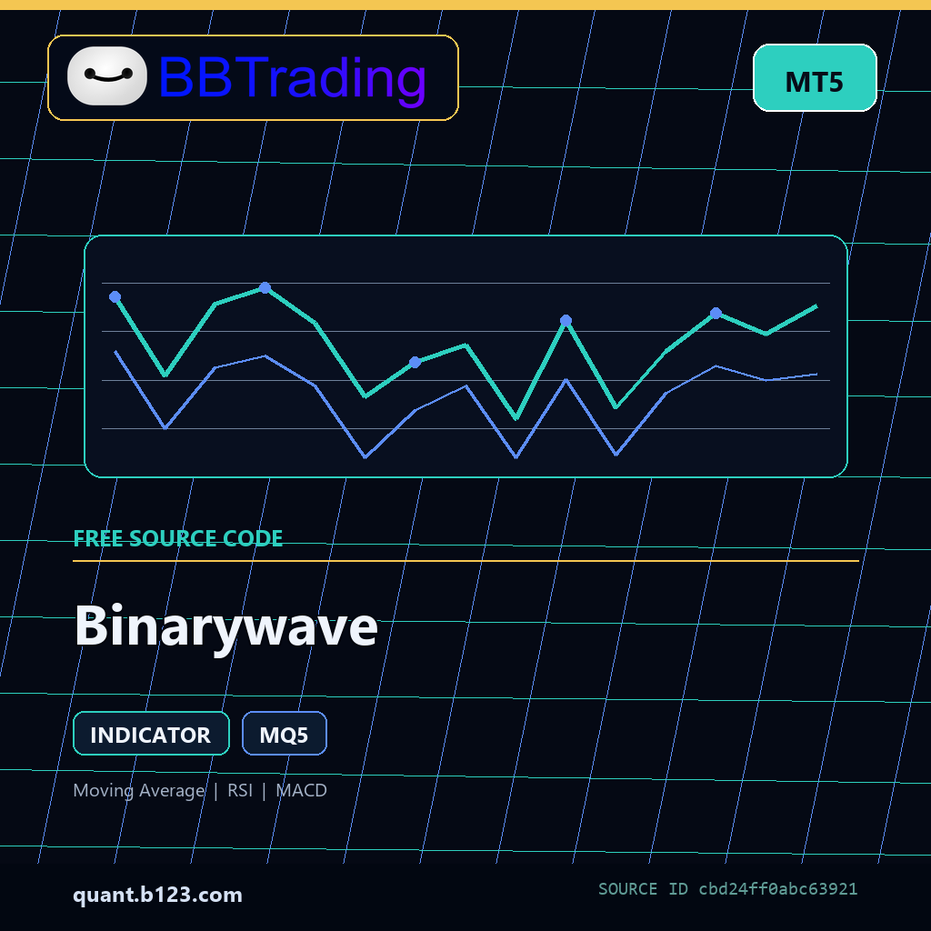 binarywave-mt5-bbtrading-source-cover Binarywave MT5 indicator source code download cover