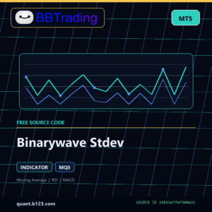 Binarywave Stdev MT5 indicator source code download cover