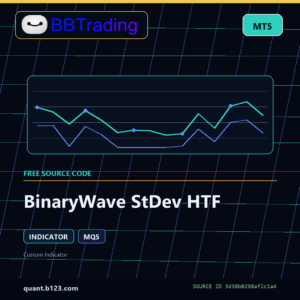 BinaryWave StDev HTF MT5 indicator source code download cover