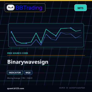 Binarywavesign MT5 indicator source code download cover