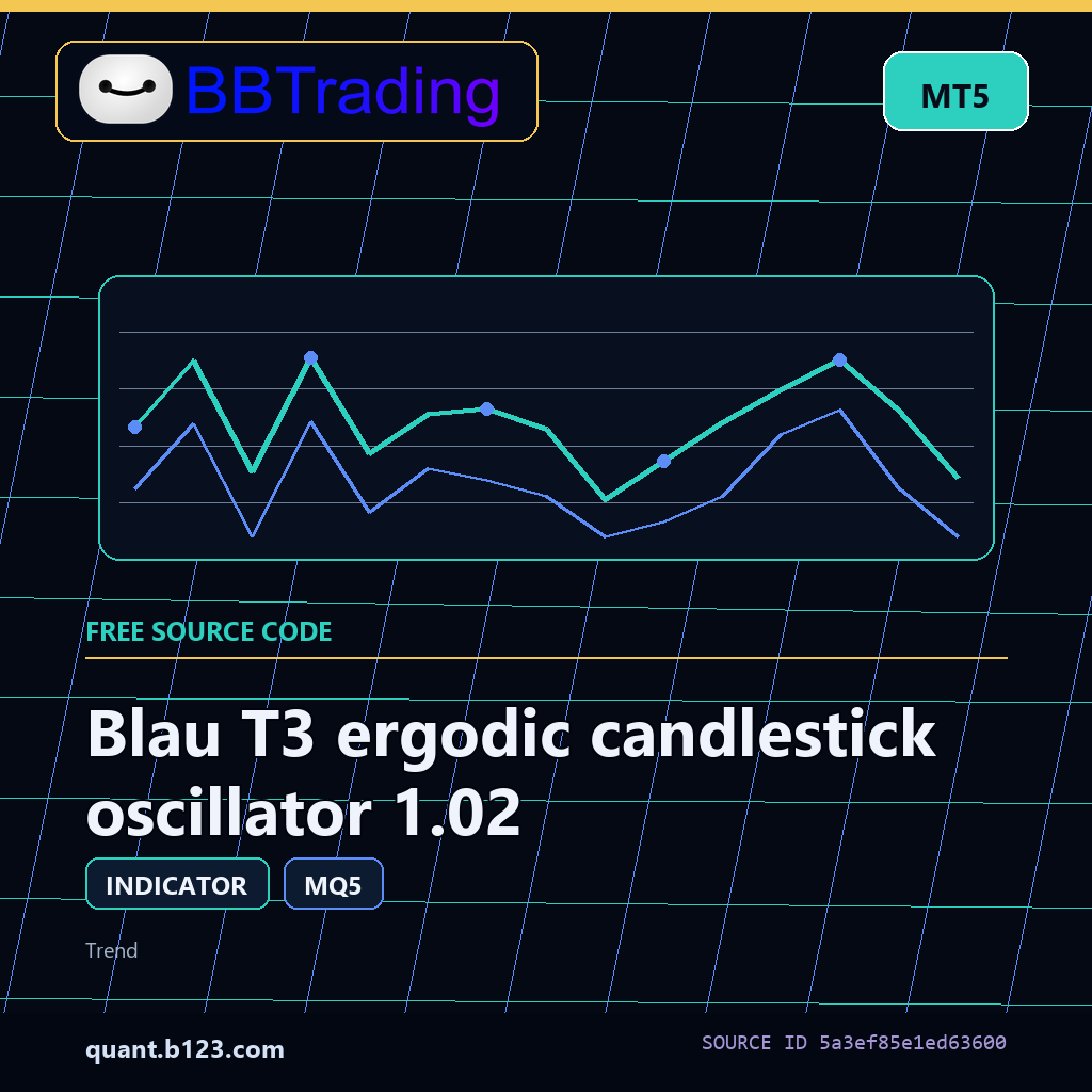 blau-t3-ergodic-candlestick-oscillator-1-02-bbtrading-source-cover Blau T3 ergodic candlestick oscillator 1.02 MT5 indicator source code download cover