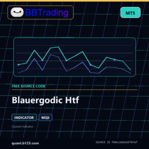 Blauergodic Htf MT5 indicator source code download cover