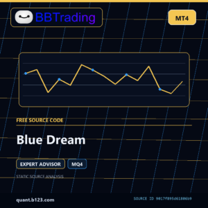 Blue Dream MT4 EA source code download cover