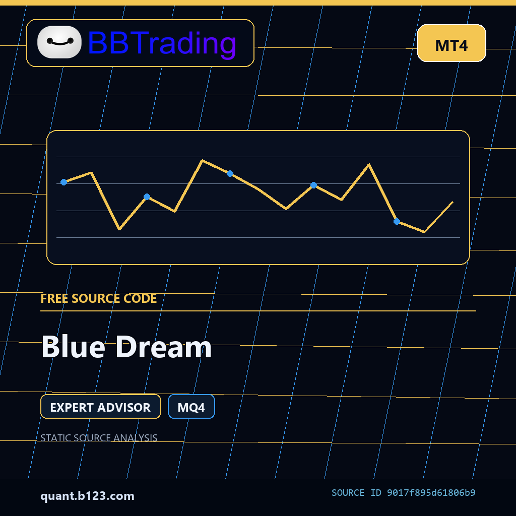 blue-dream-bbtrading-source-cover Blue Dream MT4 EA source code download cover