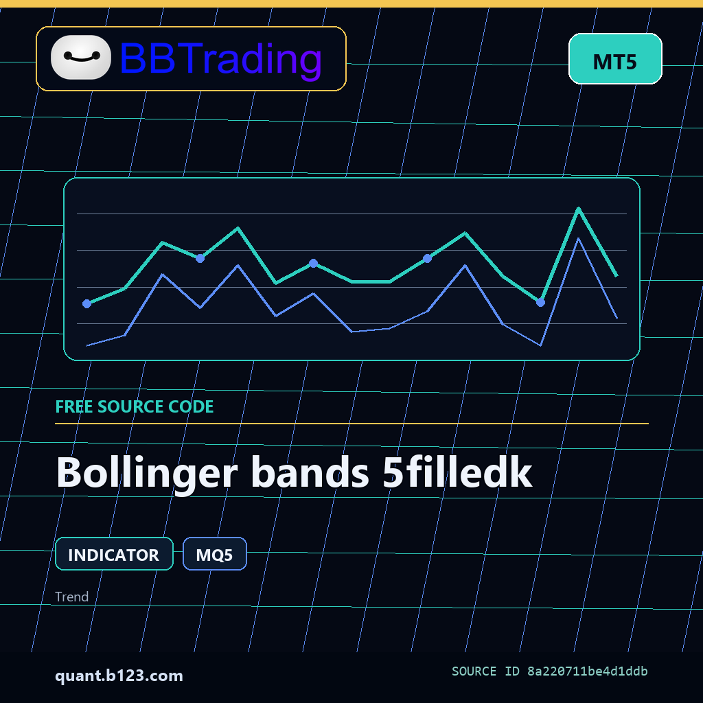 bollinger-bands-5filledk-bbtrading-source-cover Bollinger bands 5filledk MT5 indicator source code download cover
