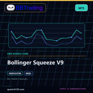 Bollinger Squeeze V9 MT5 indicator source code download cover