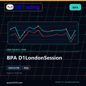 BPA D1LondonSession MT4 indicator source code download cover