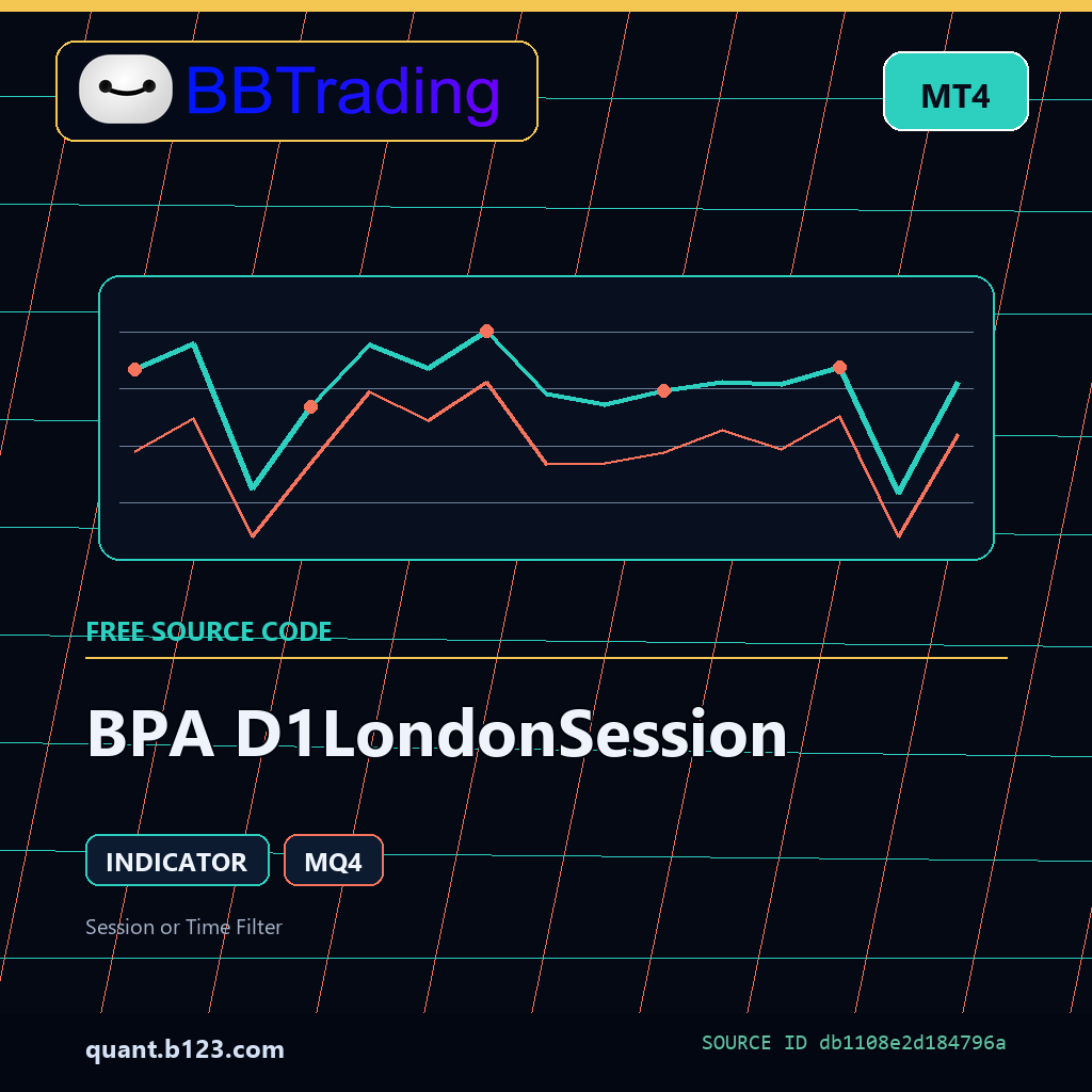bpa-d1londonsession-bbtrading-source-cover BPA D1LondonSession MT4 indicator source code download cover