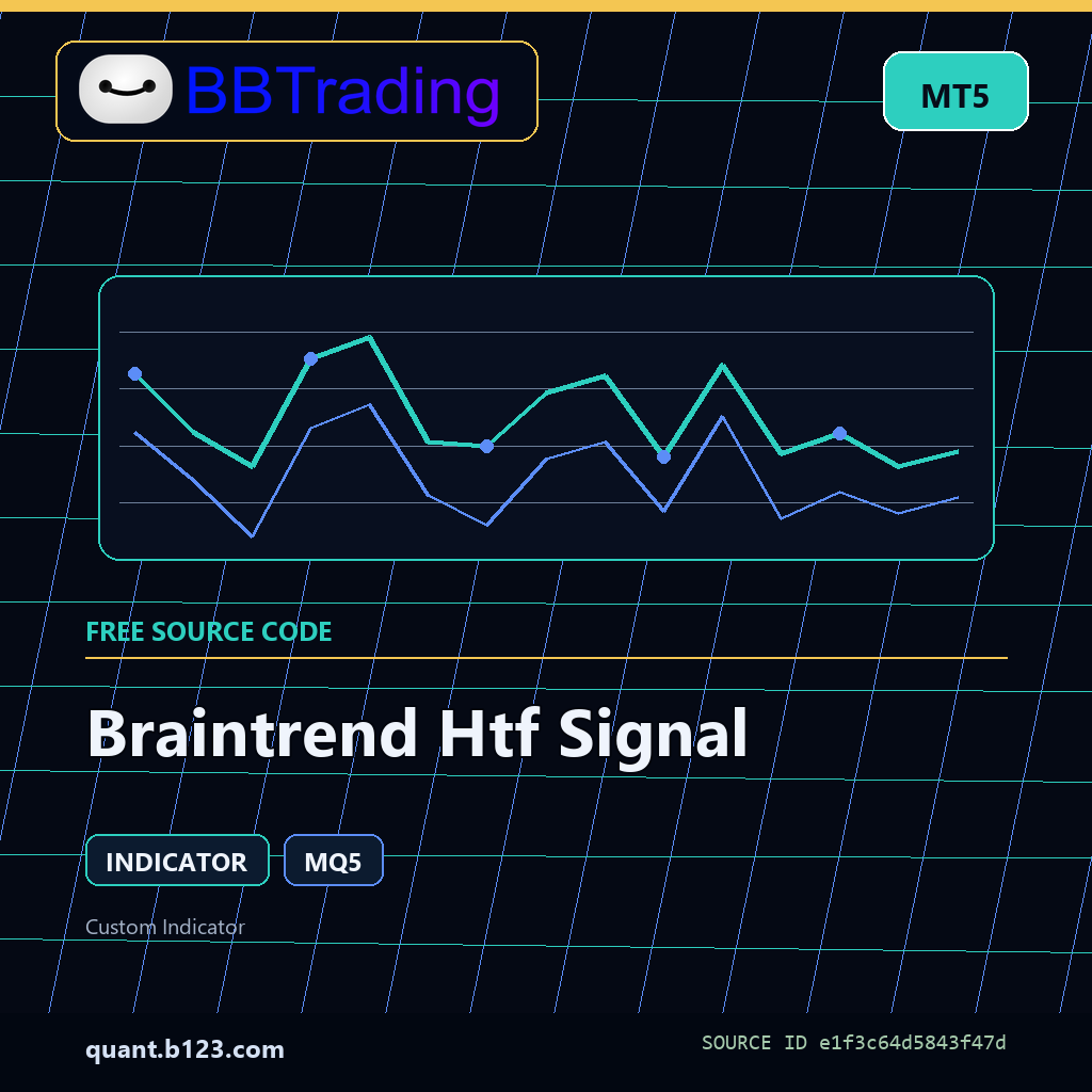 braintrend-htf-signal-bbtrading-source-cover Braintrend Htf Signal MT5 indicator source code download cover