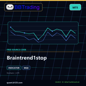 Braintrend1stop MT5 indicator source code download cover