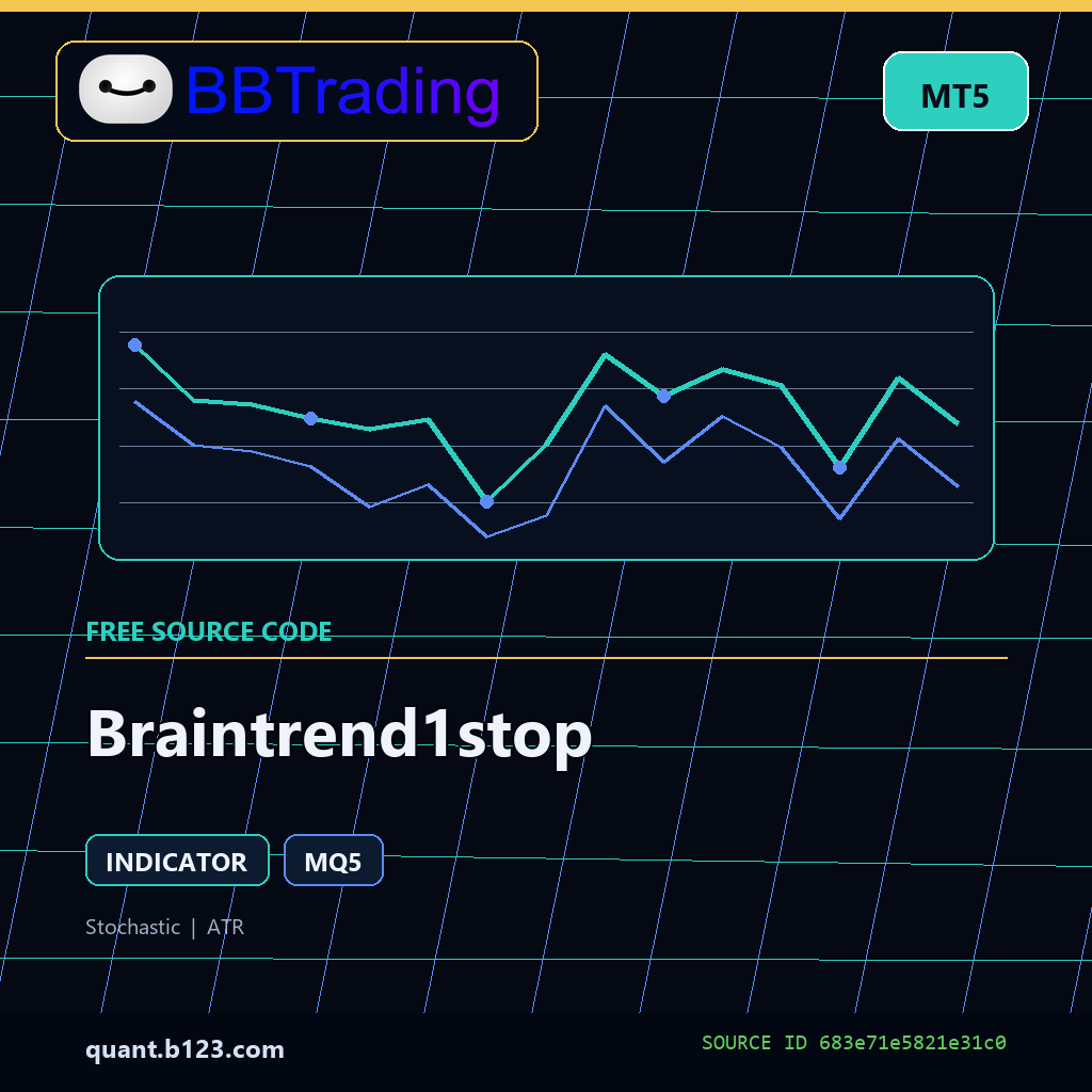 braintrend1stop-bbtrading-source-cover Braintrend1stop MT5 indicator source code download cover