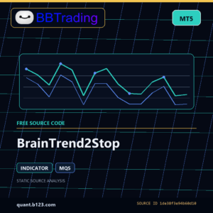 BrainTrend2Stop MT5 indicator source code download cover