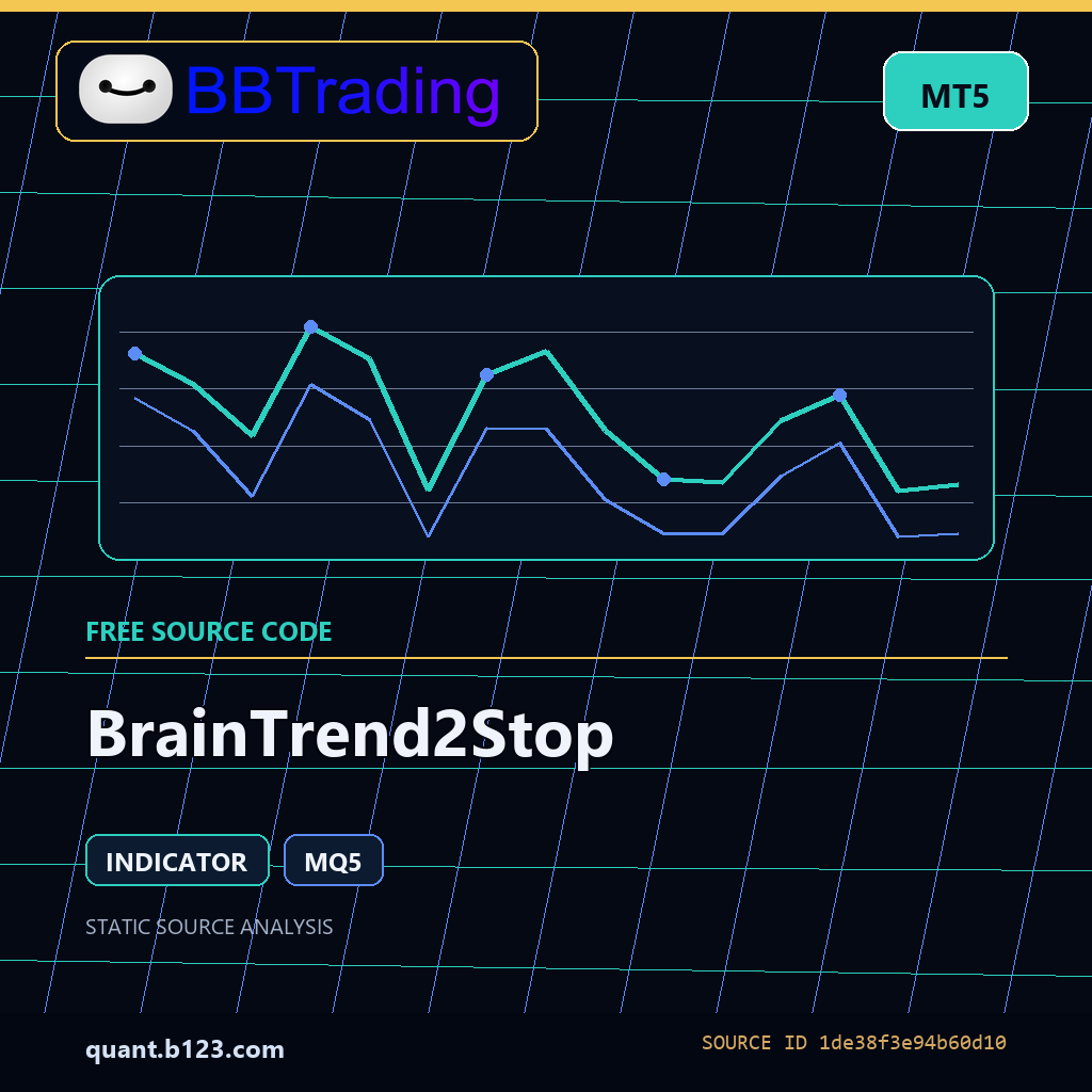 braintrend2stop-bbtrading-source-cover BrainTrend2Stop MT5 indicator source code download cover