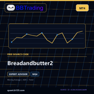 Breadandbutter2 MT4 EA source code download cover