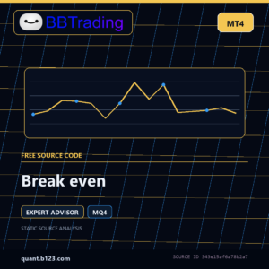 Break even MT4 EA source code download cover