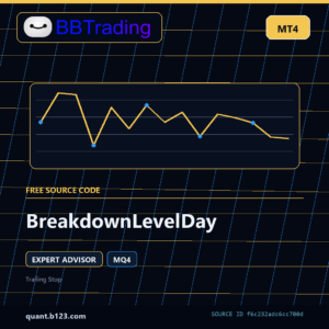 BreakdownLevelDay MT4 EA source code download cover