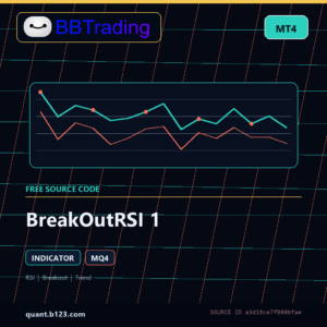 BreakOutRSI 1 MT4 indicator source code download cover