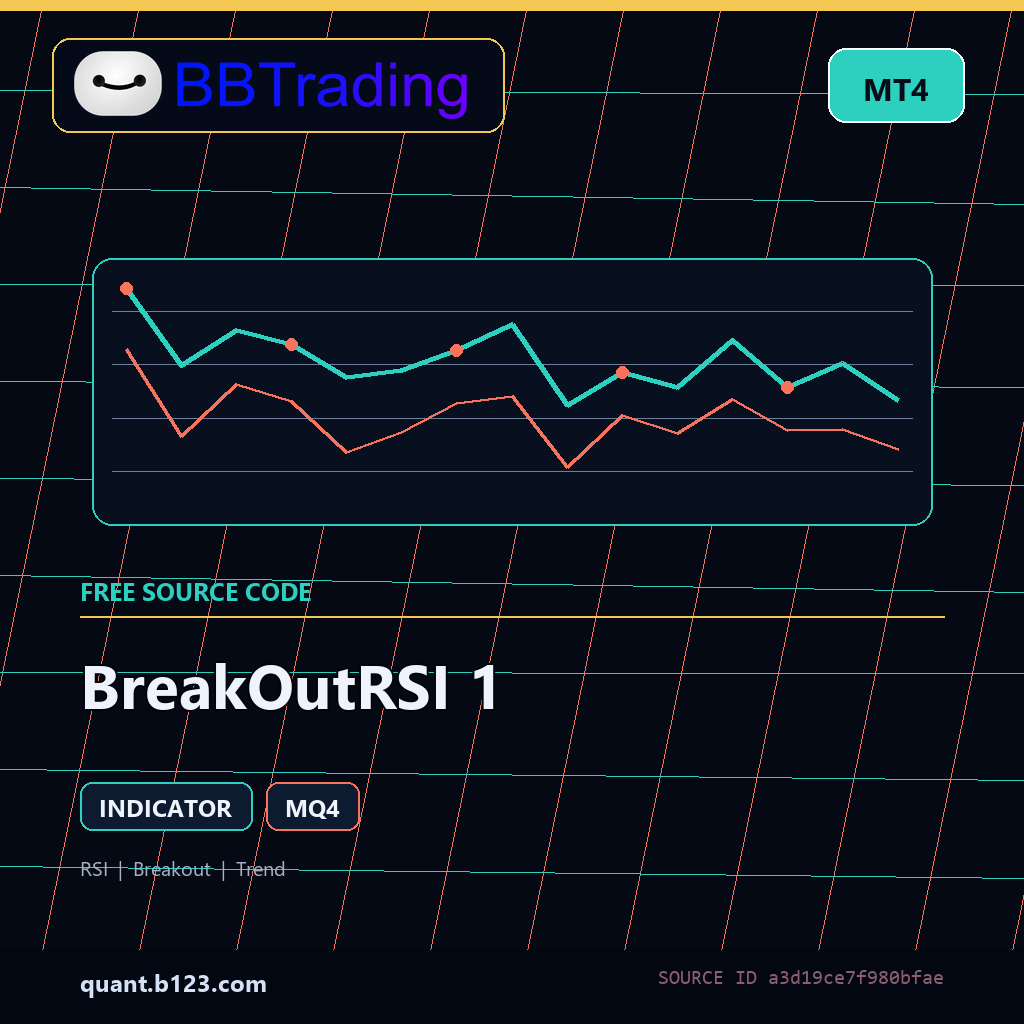 breakoutrsi-1-bbtrading-source-cover BreakOutRSI 1 MT4 indicator source code download cover
