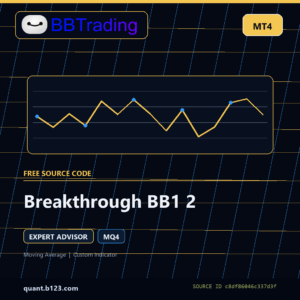 Breakthrough BB1 2 MT4 EA source code download cover