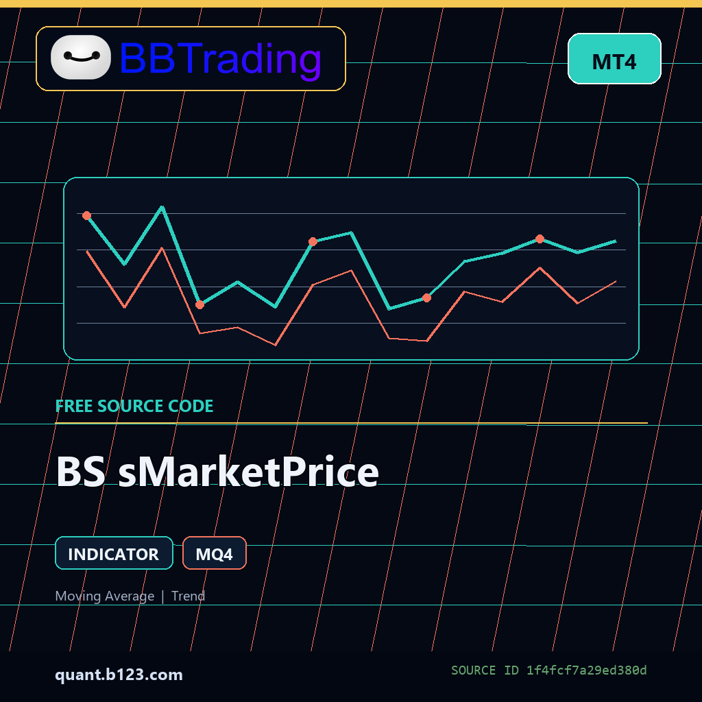 bs-smarketprice-bbtrading-source-cover BS sMarketPrice MT4 indicator source code download cover