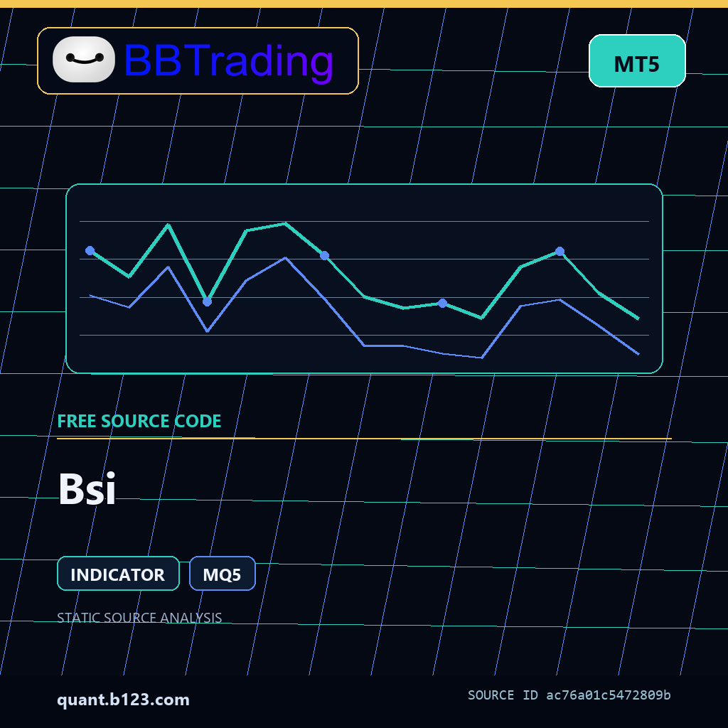 bsi-bbtrading-source-cover Bsi MT5 indicator source code download cover