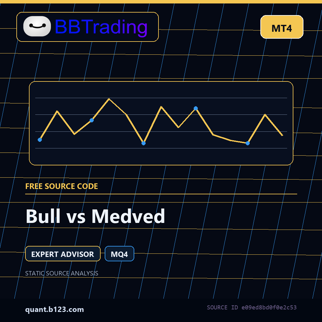 bull-vs-medved-bbtrading-source-cover Bull vs Medved MT4 EA source code download cover