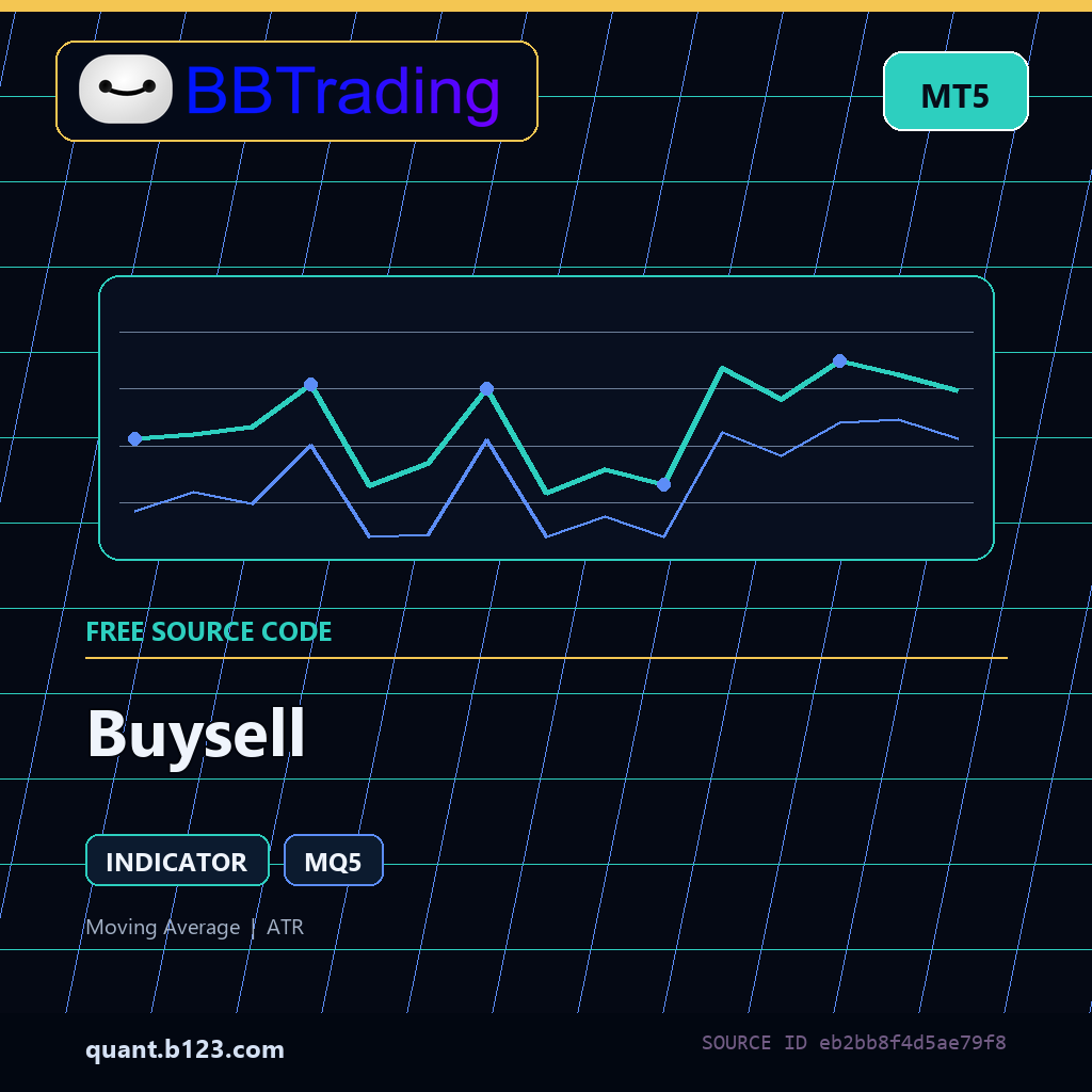 buysell-mt5-bbtrading-source-cover Buysell MT5 indicator source code download cover