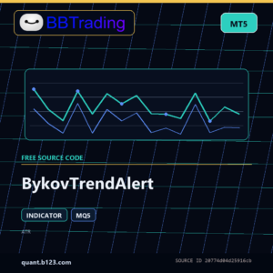 BykovTrendAlert MT5 indicator source code download cover
