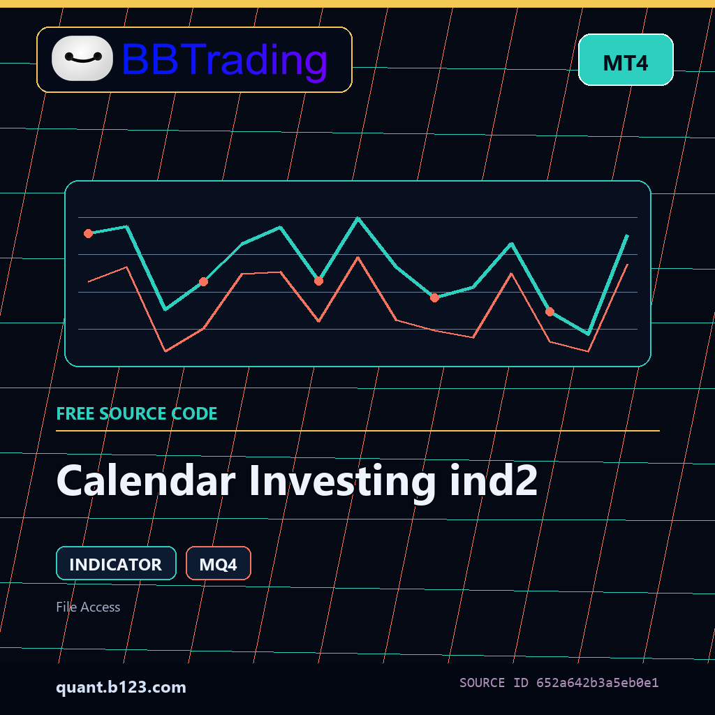 calendar-investing-ind2-bbtrading-source-cover Calendar Investing ind2 MT4 indicator source code download cover