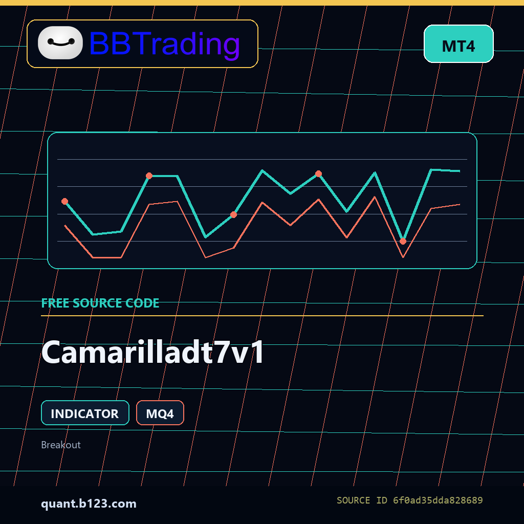 camarilladt7v1-bbtrading-source-cover Camarilladt7v1 MT4 indicator source code download cover