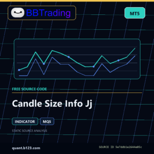 Candle Size Info Jj MT5 indicator source code download cover