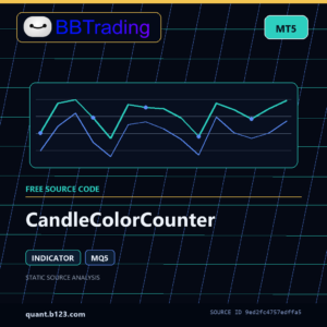 CandleColorCounter MT5 indicator source code download cover