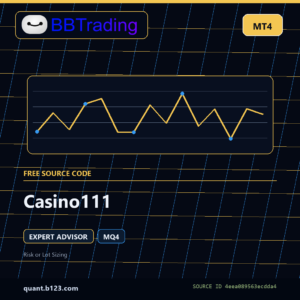 Casino111 MT4 EA source code download cover