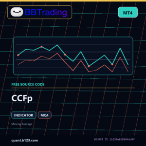 CCFp MT4 indicator source code download cover