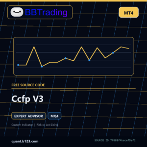 Ccfp V3 MT4 EA source code download cover