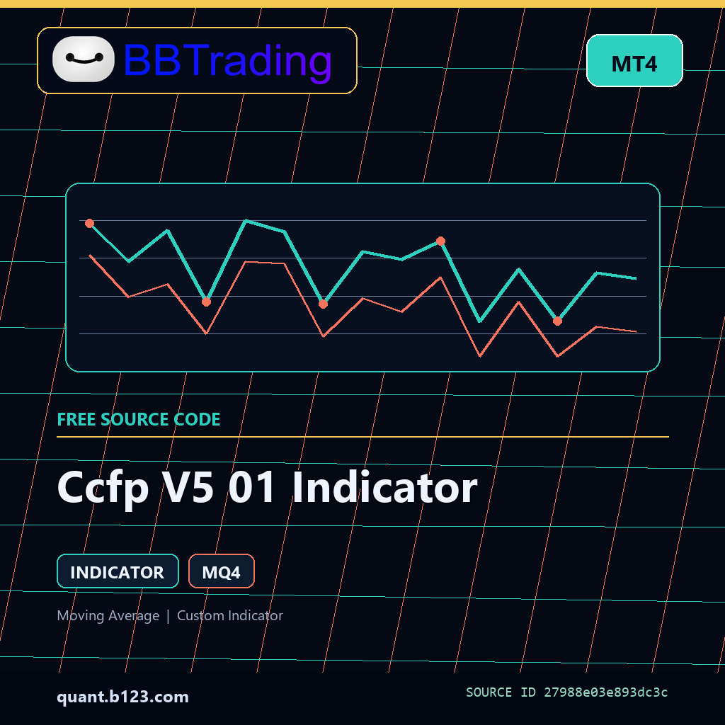 ccfp-v5-01-indicator-bbtrading-source-cover Ccfp V5 01 Indicator MT4 indicator source code download cover
