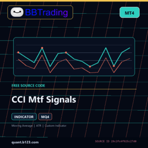 CCI Mtf Signals MT4 indicator source code download cover