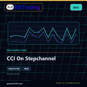 CCI On Stepchannel MT5 indicator source code download cover